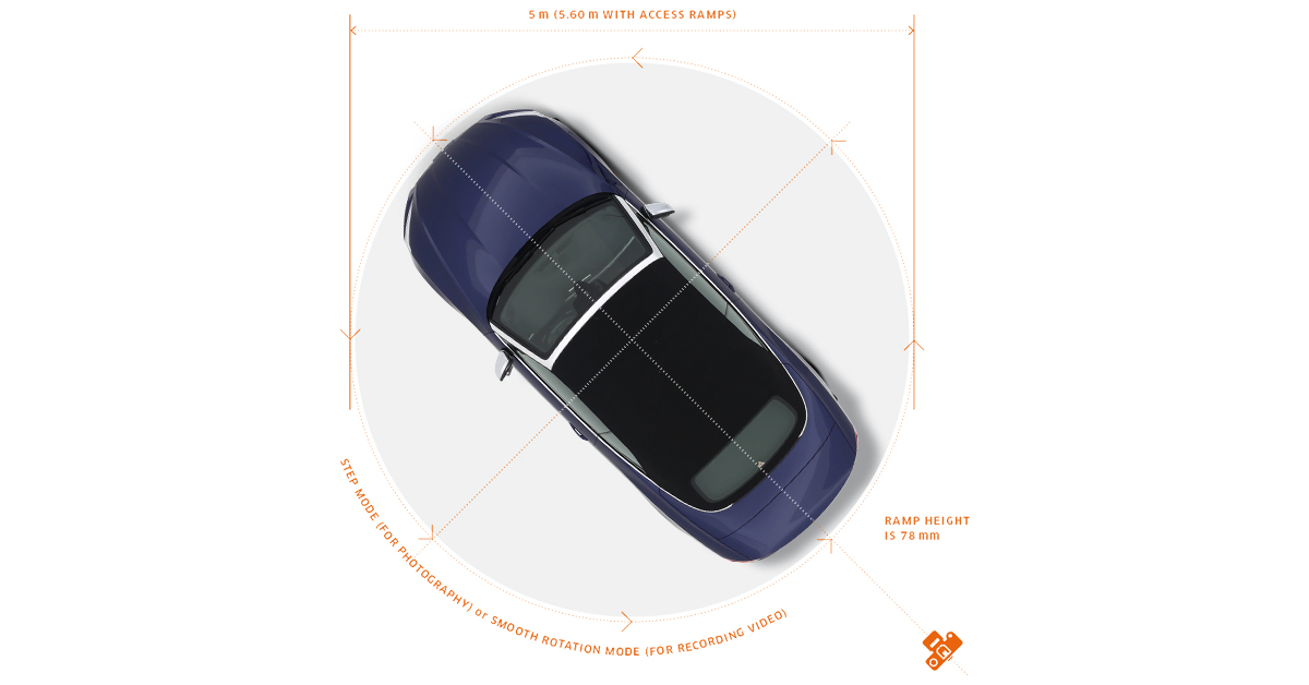 Motordraaitafelontwerpkenmerke met gemotoriseerde rotasie vir motorfotografie