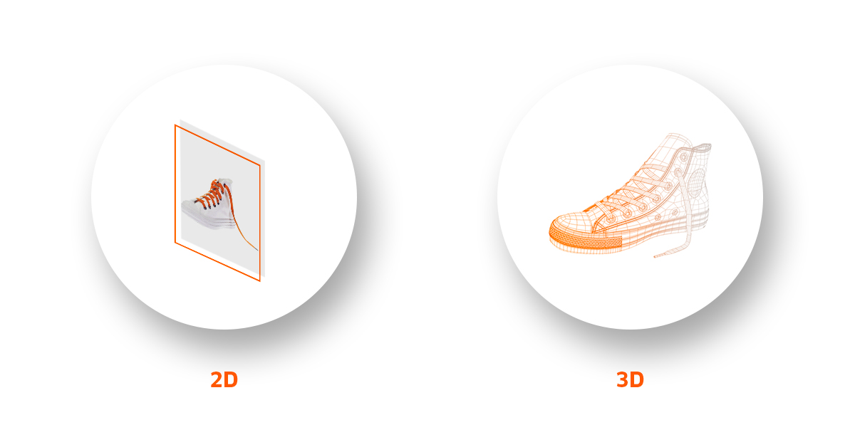 Produktbilleder 2D vs 3D